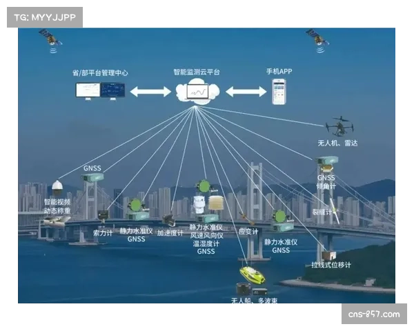 AI优化赛事交通排班，提升通行效率